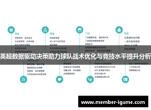 英超数据驱动决策助力球队战术优化与竞技水平提升分析