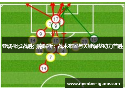 蓉城4比2战胜河南解析：战术布置与关键调整助力首胜
