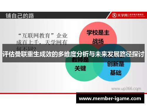 评估曼联重生成效的多维度分析与未来发展路径探讨 评估曼联重生成效的多维度分析与未来发展路径探讨