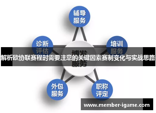 解析欧协联赛程时需要注意的关键因素赛制变化与实战思路